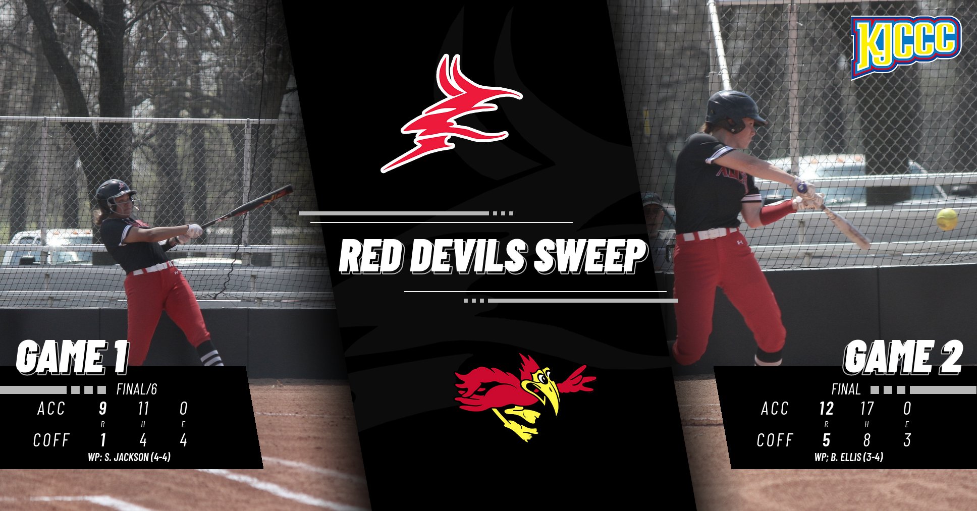 Red Devils Sweep Coffeyville on the Road